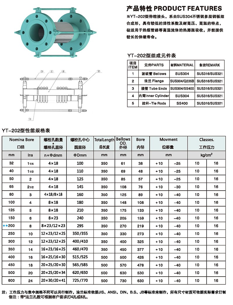 友同|江蘇友同金屬制品|江蘇友同|不銹鋼金屬軟管|不銹鋼補(bǔ)償器|不銹鋼伸縮節(jié)|減震器|避震器|抗震支架|成品支吊架|高強(qiáng)螺栓|化學(xué)錨栓