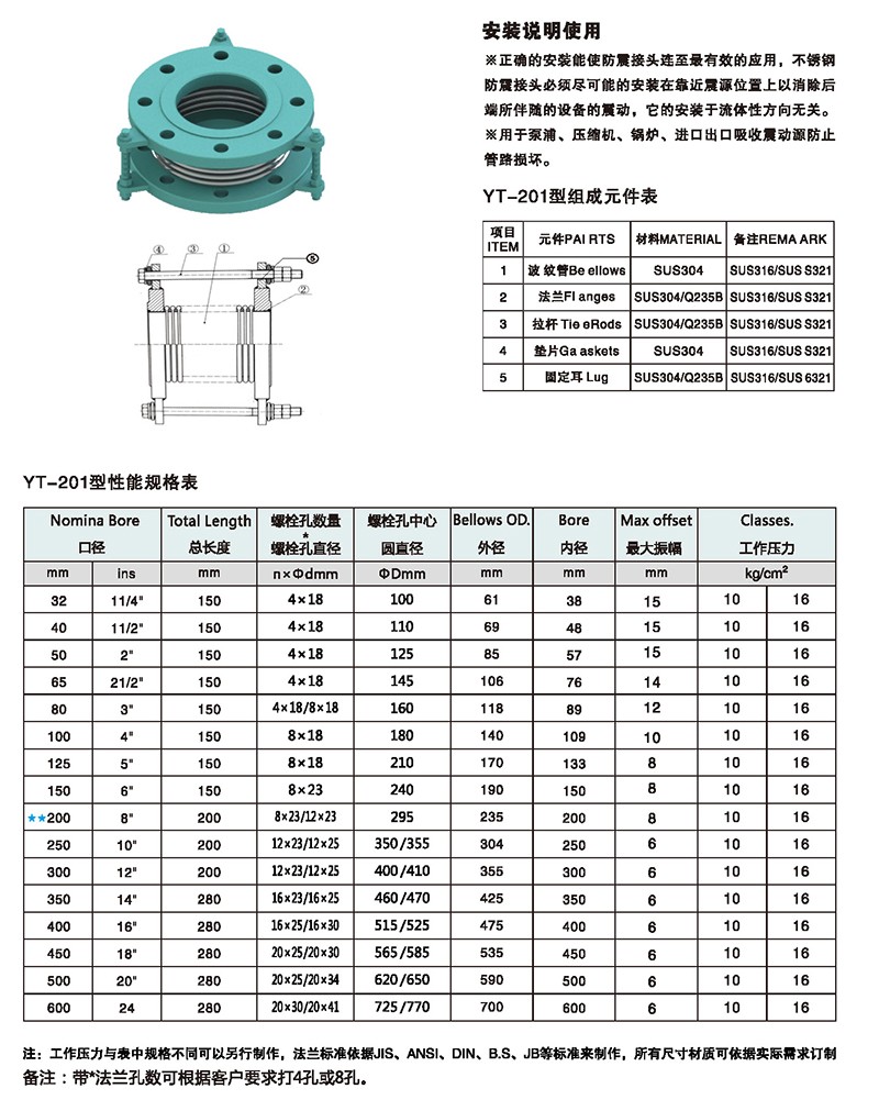 友同|江蘇友同金屬制品|江蘇友同|不銹鋼金屬軟管|不銹鋼補償器|不銹鋼伸縮節(jié)|減震器|避震器|抗震支架|成品支吊架|高強螺栓|化學(xué)錨栓