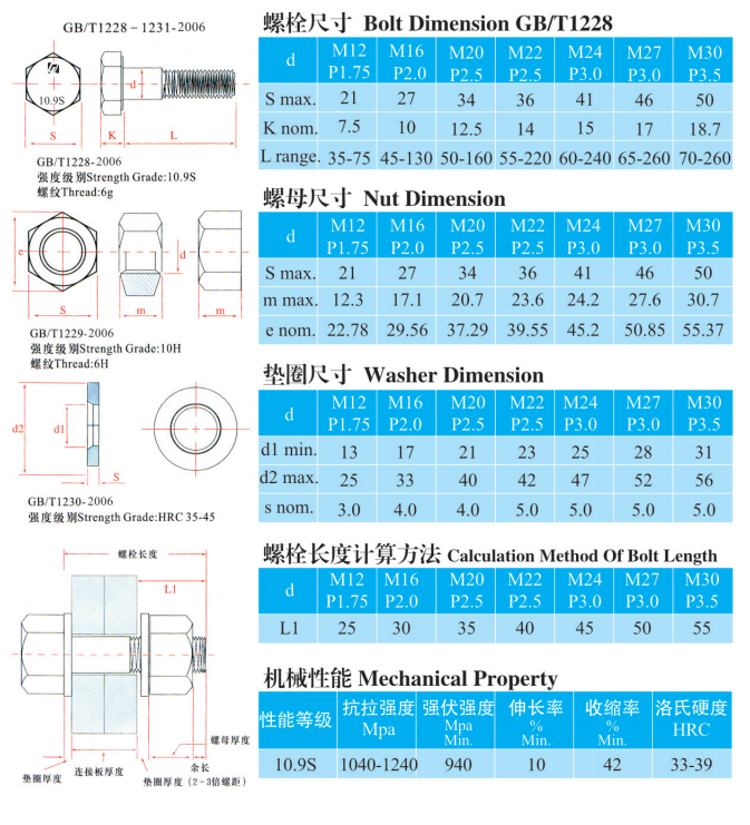 友同|江蘇友同金屬制品|江蘇友同|不銹鋼金屬軟管|不銹鋼補償器|不銹鋼伸縮節(jié)|減震器|避震器|抗震支架|成品支吊架|高強螺栓|化學錨栓